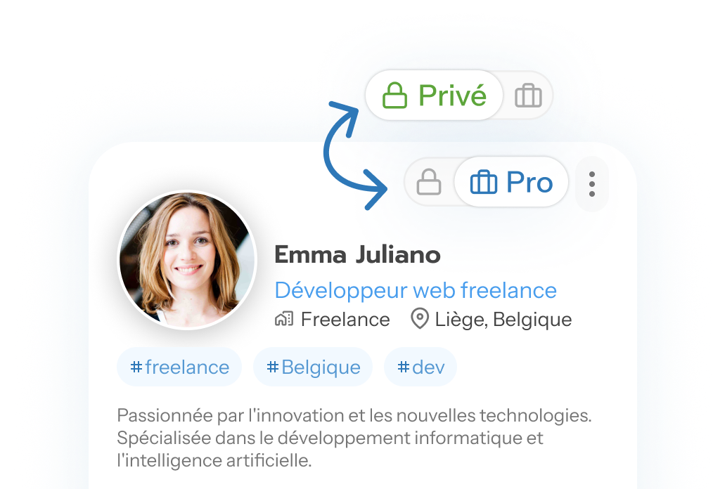 Privé et Pro